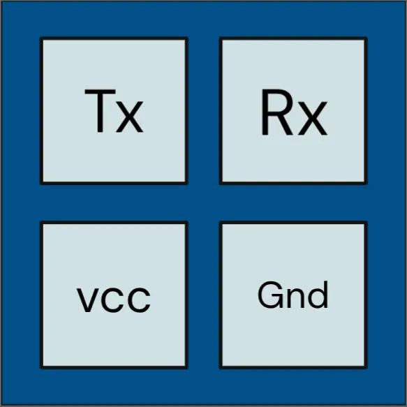 UART Wiring Diagram