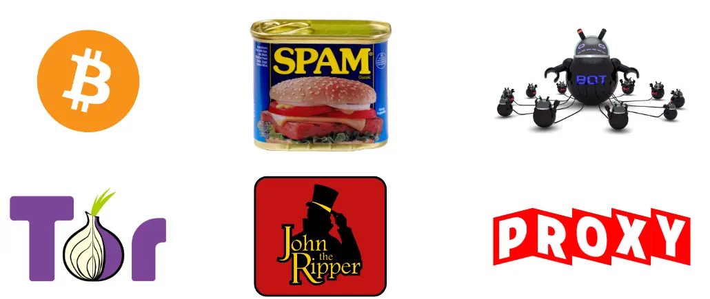 Mine Bitcoins, Send Spam, Botnet, Tor node, Password Cracking, Proxy