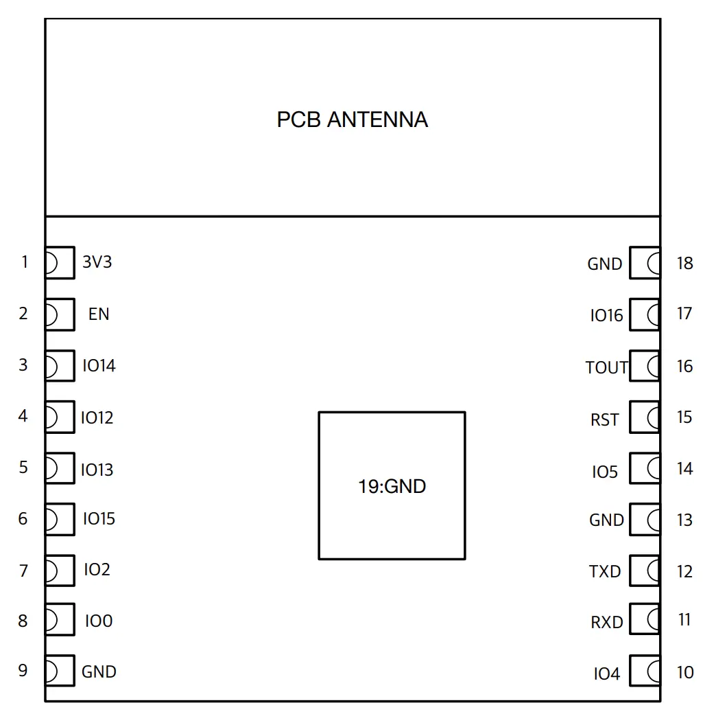 ESP-WROOM-02 pinout